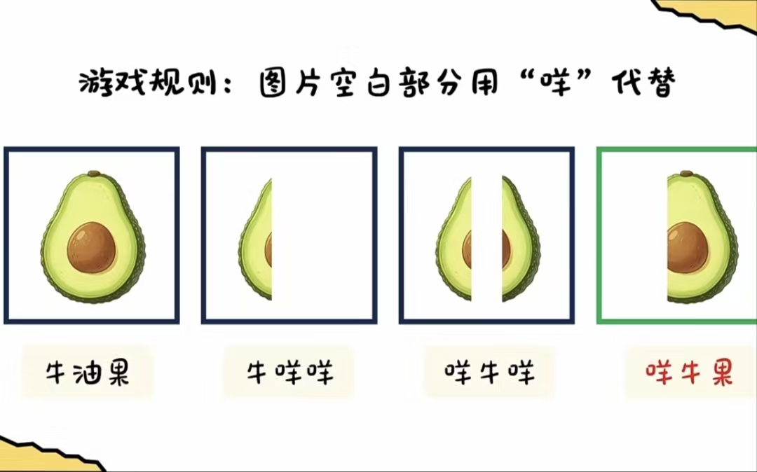 示例图